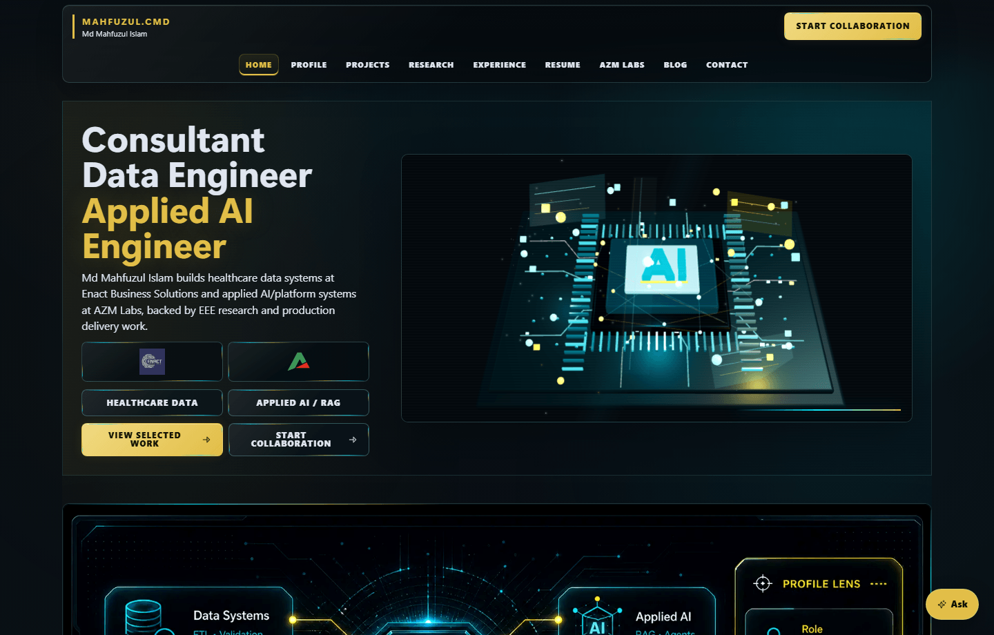 CEO AZM Labs Portfolio responsive screen 5