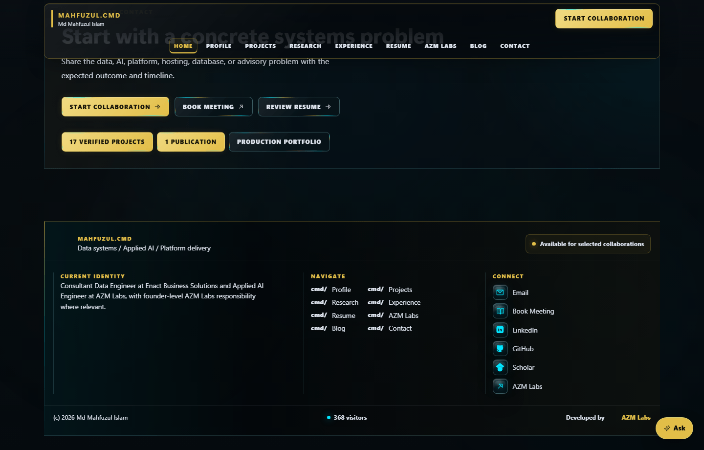 CEO AZM Labs Portfolio delivered website view 2