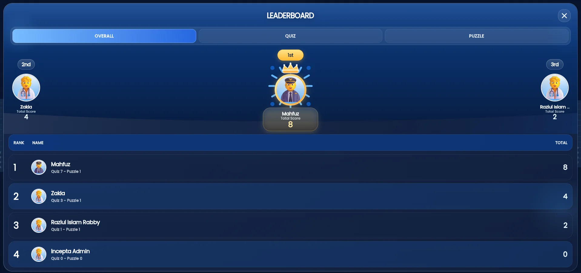 Incepta Quiz and Puzzle Game responsive screen 6
